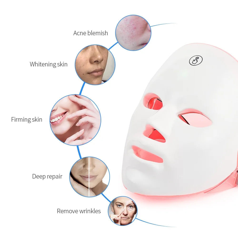 Masque LED Photon Thérapie - détail