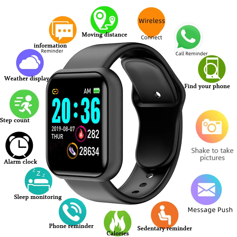 Bracelet FitPro+ - vue principale