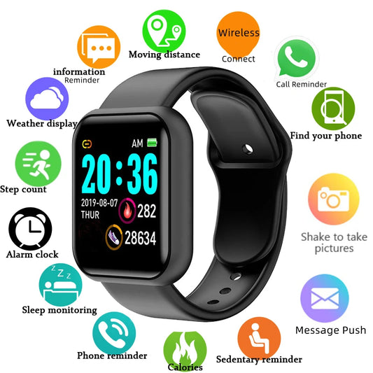 Bracelet FitPro+ - vue principale