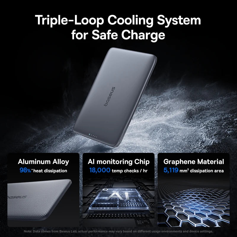 Powerbank MagCharge - coloris